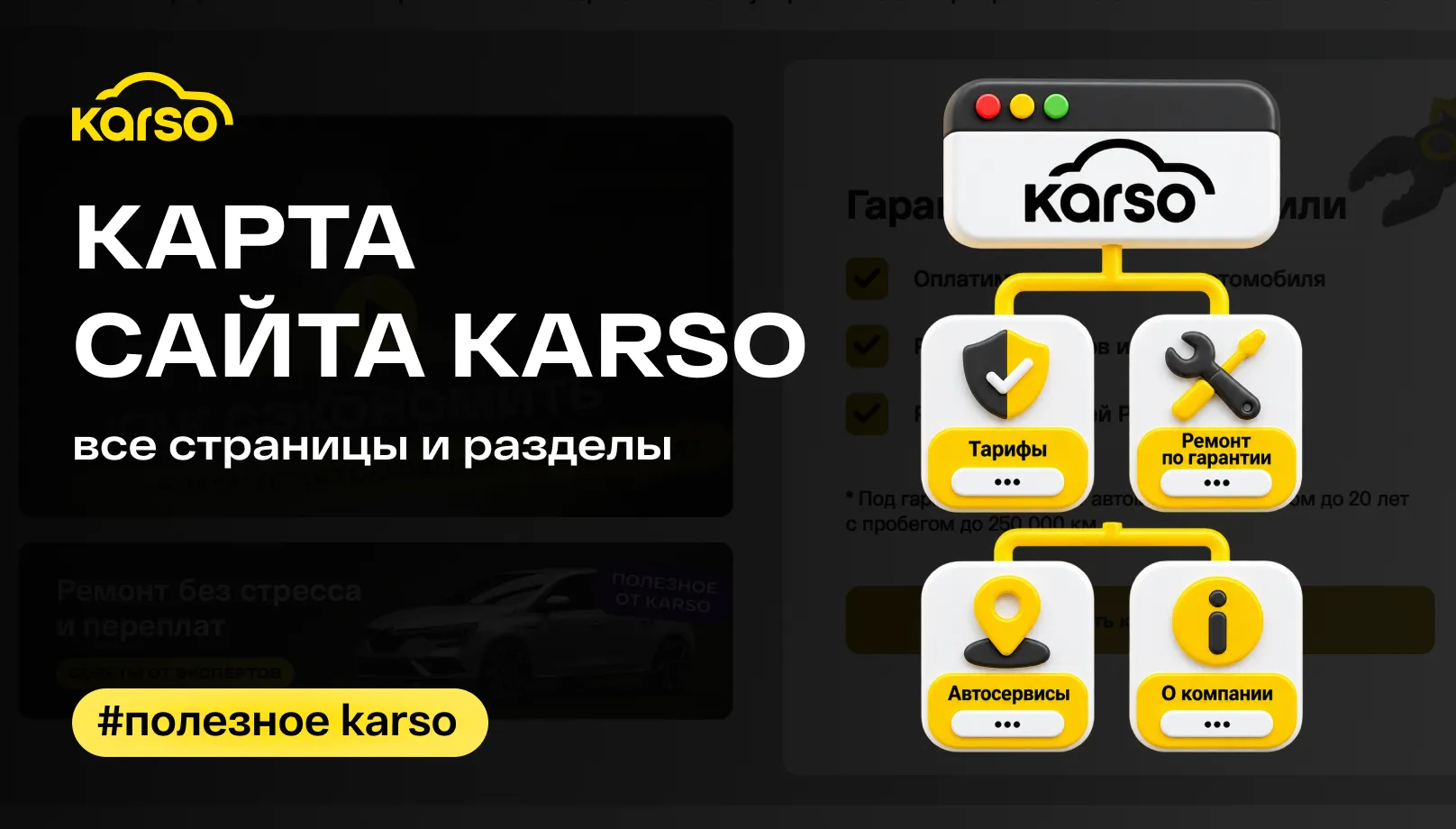 Карта сайта Karso: все страницы и разделы